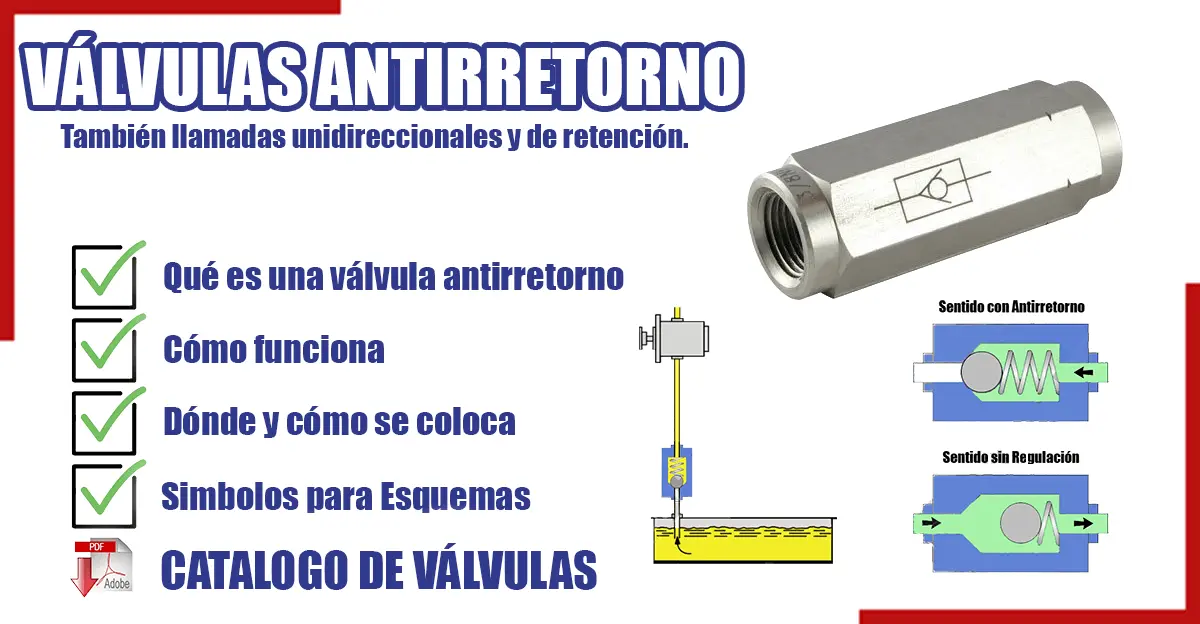 Esquema Hidráulico de un Montacargas con Válvula Antiretorno Pilotada - Cómo funciona una válvula antirretorno hidráulica esquema hidráulico de un montacargas con válvula antiretorno pilotada - Cómo funciona una válvula antirretorno hidráulica