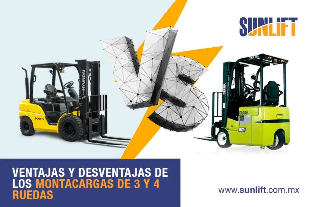 Ventajas y Desventajas de Montacargas Eléctricos - Cuánto consume un montacargas eléctrico ventajas y desventajas de montacargas electricos - Cuánto consume un montacargas eléctrico