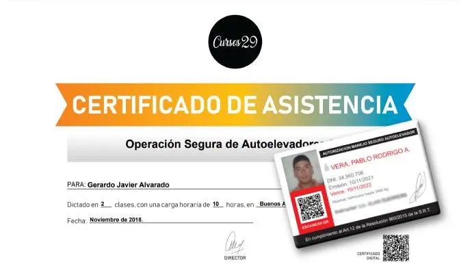 carnet habilitante para autoelevador en mendoza - Cuánto cuesta un curso de manejo en Mendoza