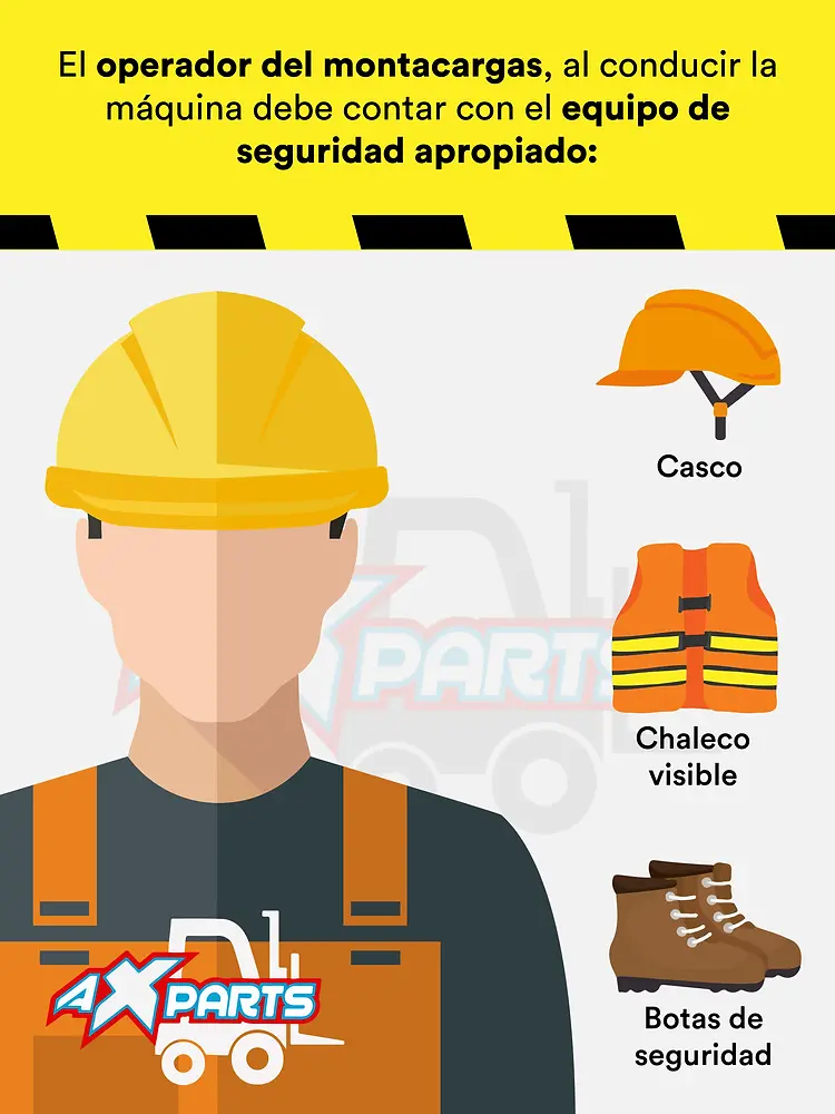 <b>Cuando se maneja montacargas hay que colocarse casco de seguridad</b> - OSHA requiere que los conductores de montacargas usen cinturones de seguridad cuando se maneja montacarga hay que colocarse casco de seguridad - OSHA requiere que los conductores de montacargas usen cinturones de seguridad
