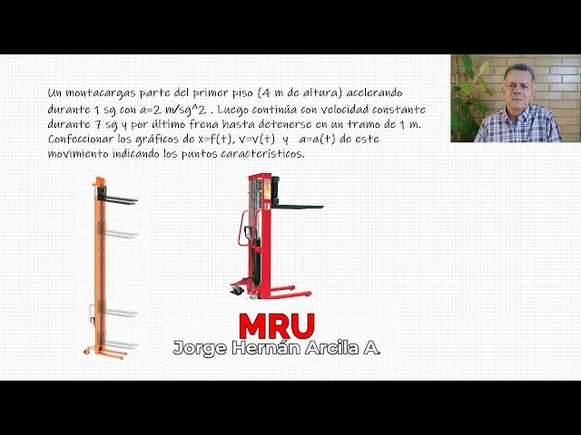 como es eñ movimiento rectilineo en un montacargas - Qué es el movimiento rectilíneo en un motor