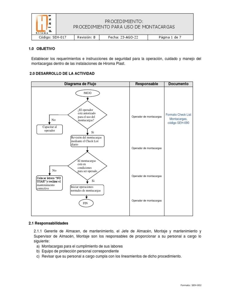 Diagrama de flujo de la reparación de montacargas hidráulicos - Qué es la válvula de control de flujo de la bomba hidráulica diagrama de flujo de la reparación de montacargas hidraulicas - Qué es la válvula de control de flujo de la bomba hidráulica
