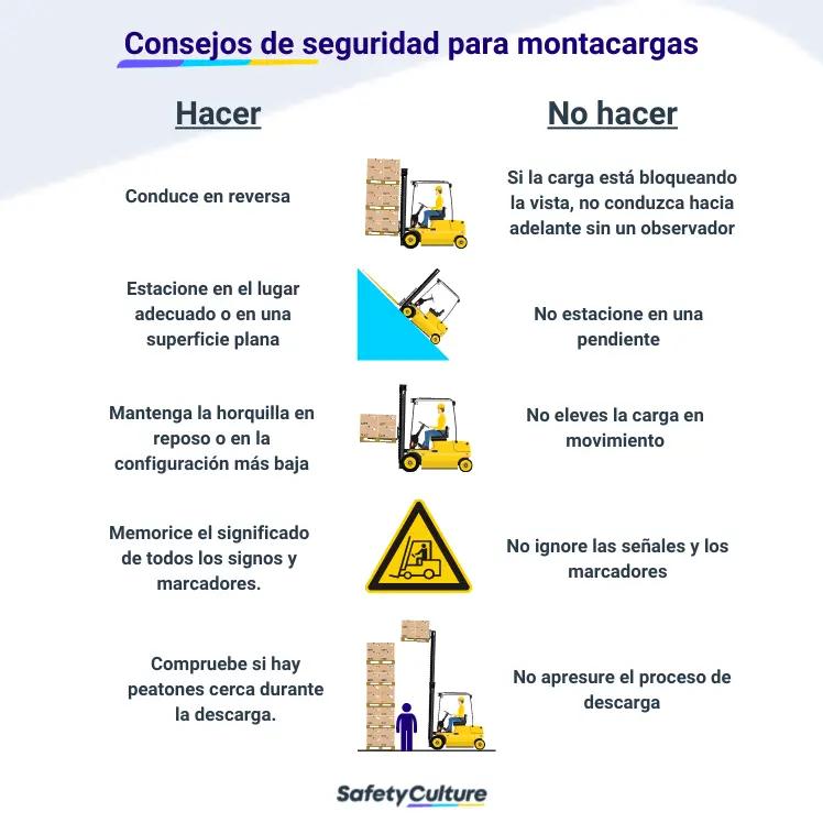 Riesgos de un Mantenimiento de Montacargas: Guía Completa para la Seguridad - Qué riesgos y peligros se pueden encontrar en un taller de servicio de mantenimiento riesgos de un mantenimiento de montacargas - Qué riesgos y peligros se pueden encontrar en un taller de servicio de mantenimiento