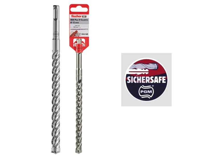 brocas para colocar autoelevador - Qué tipo de broca se usa para perforar concreto